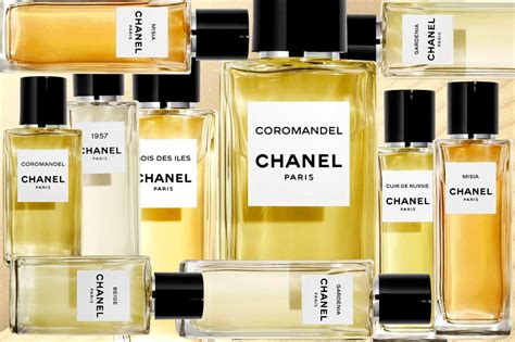 les exclusifs chanel perfume